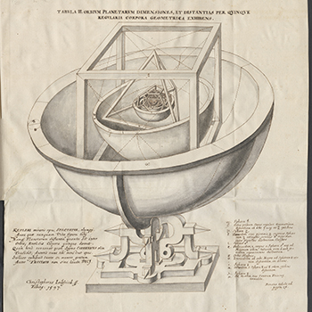 Modèle cosmologique de Kepler